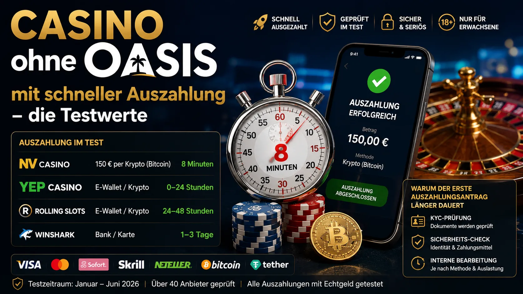 Casino ohne OASIS mit schneller Auszahlung - die Testwerte